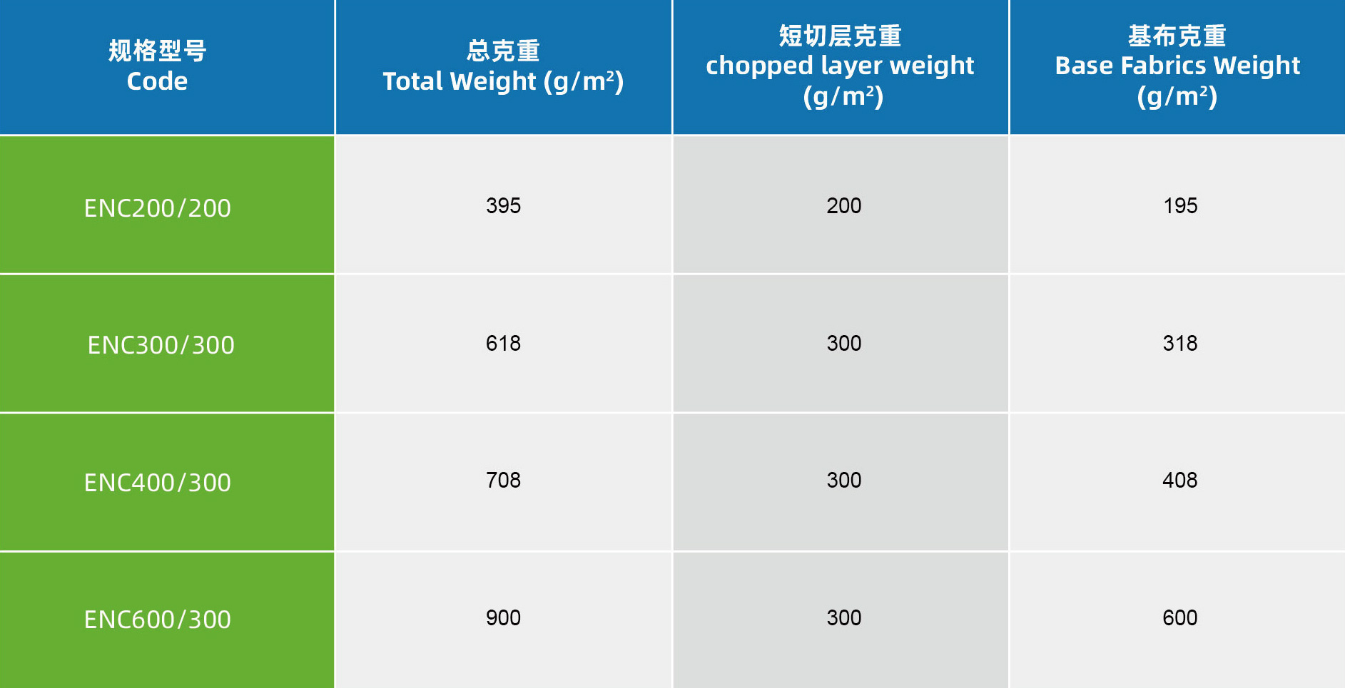 6.針刺復(fù)合織物.jpg